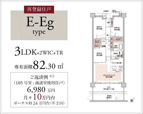 E-Egタイプ